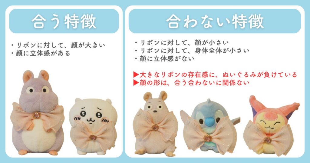 大きなリボンが似合うぬいぐるみと、似合わないぬいぐるみの特徴をまとめた画像