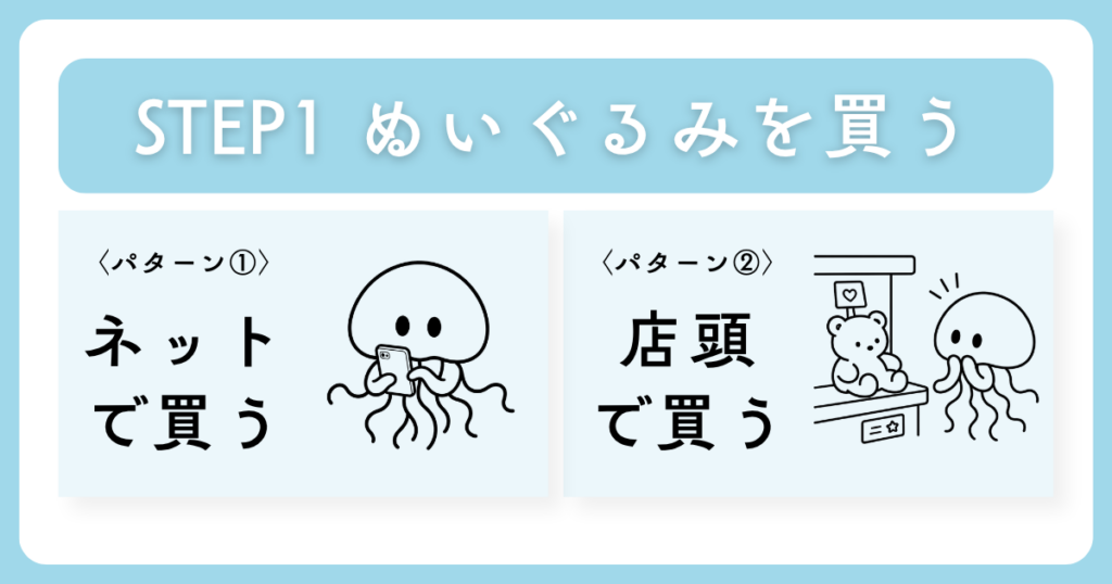 「STEP1 ぬいぐるみを買う〈パターン①〉ネットで買う〈パターン②〉店頭で買う」と書かれた画像